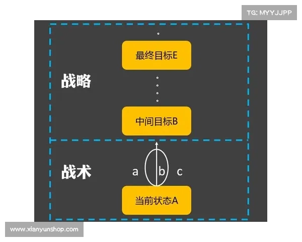 深入解析龙跃武器蓄能值对战斗策略与战术的深远影响 深入解析龙跃武器蓄能值对战斗策略与战术的深远影响
