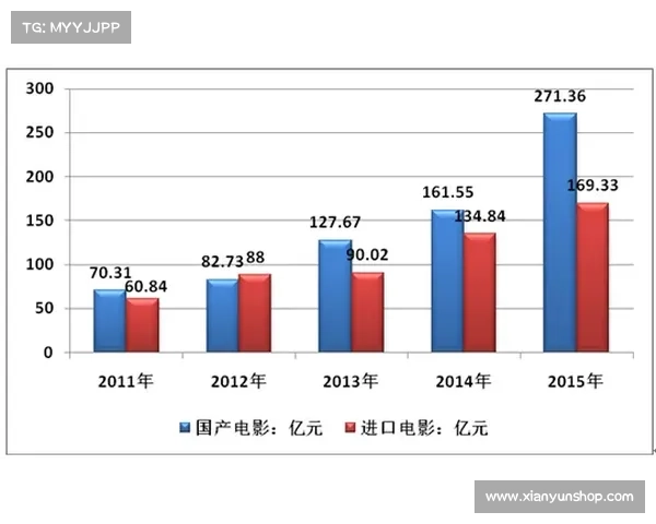 五军争锋:从交汇至战线布局的战略演变与深度分析 五军争锋:从交汇至战线布局的战略演变与深度分析