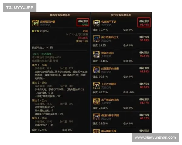 DNF圣骑士加点全方位攻略详解不同流派技能优先级与实战选择