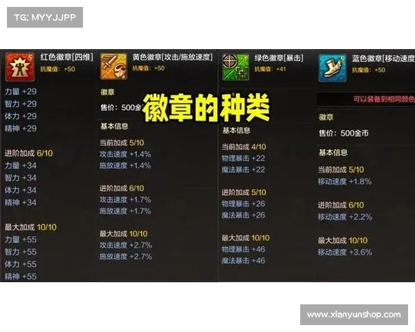 提升DNF工会等级的八大高效策略助你快速成长和发展